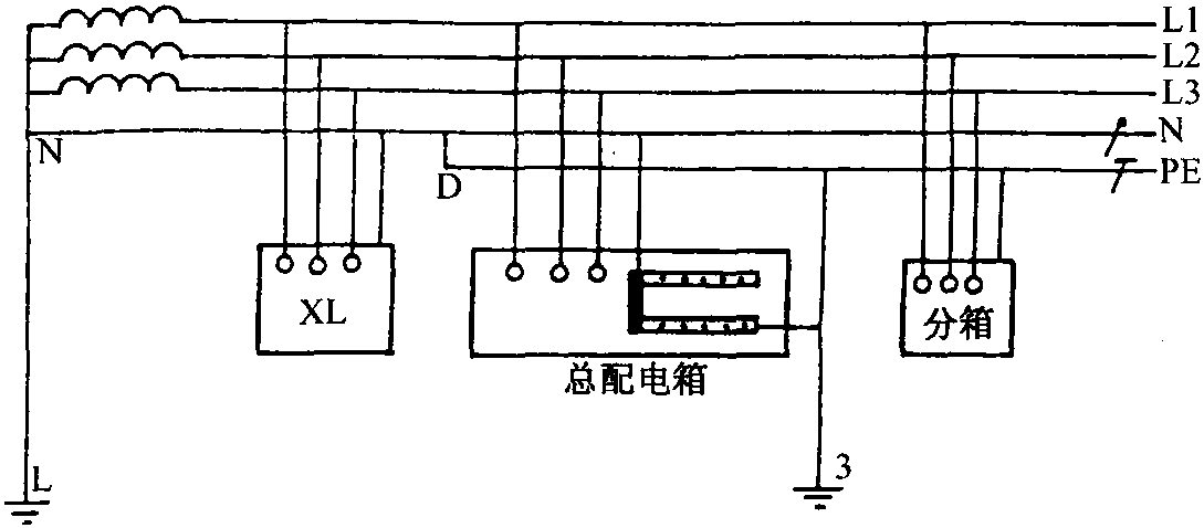 四、TN-C-S方式供電系統(tǒng)